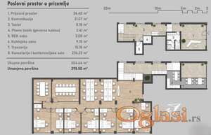 Ulični lokal površine 300m2- Telep